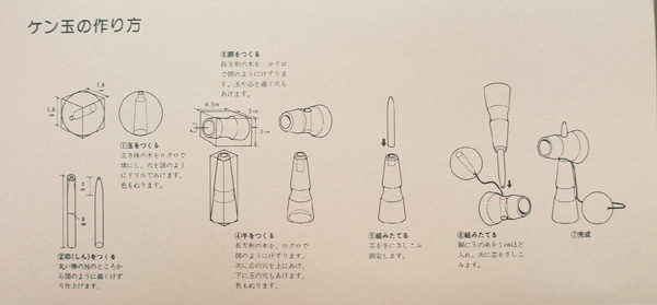 けん玉の作り方