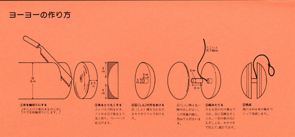 ヨーヨーのつくり方