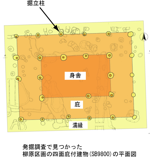 四面庇付掘立柱建物の平面図