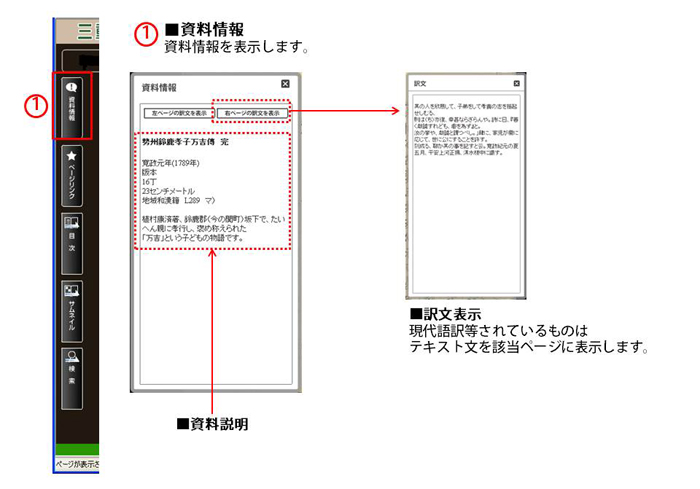 資料情報・訳文表示説明画像