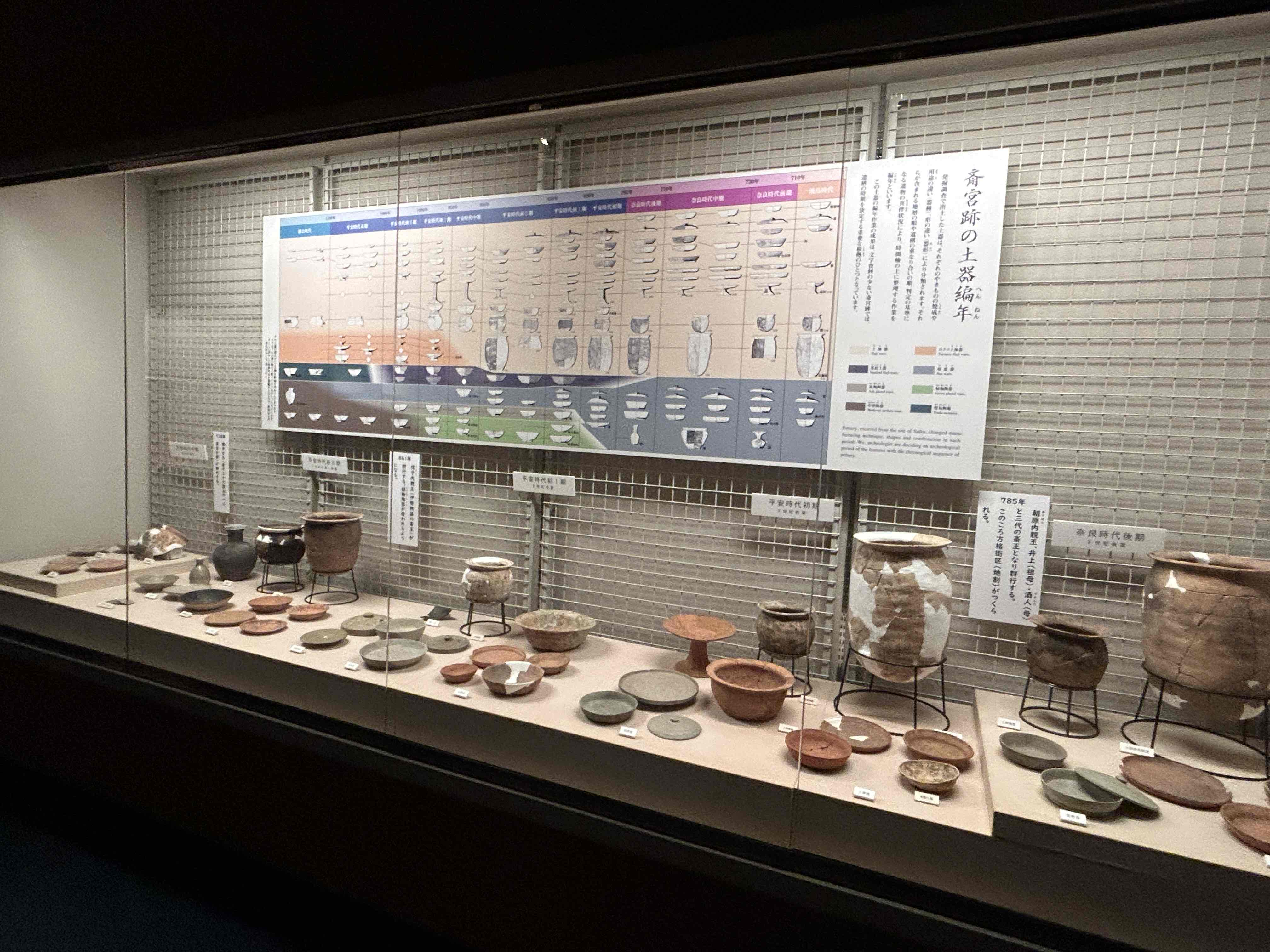 映像展示室内展示物