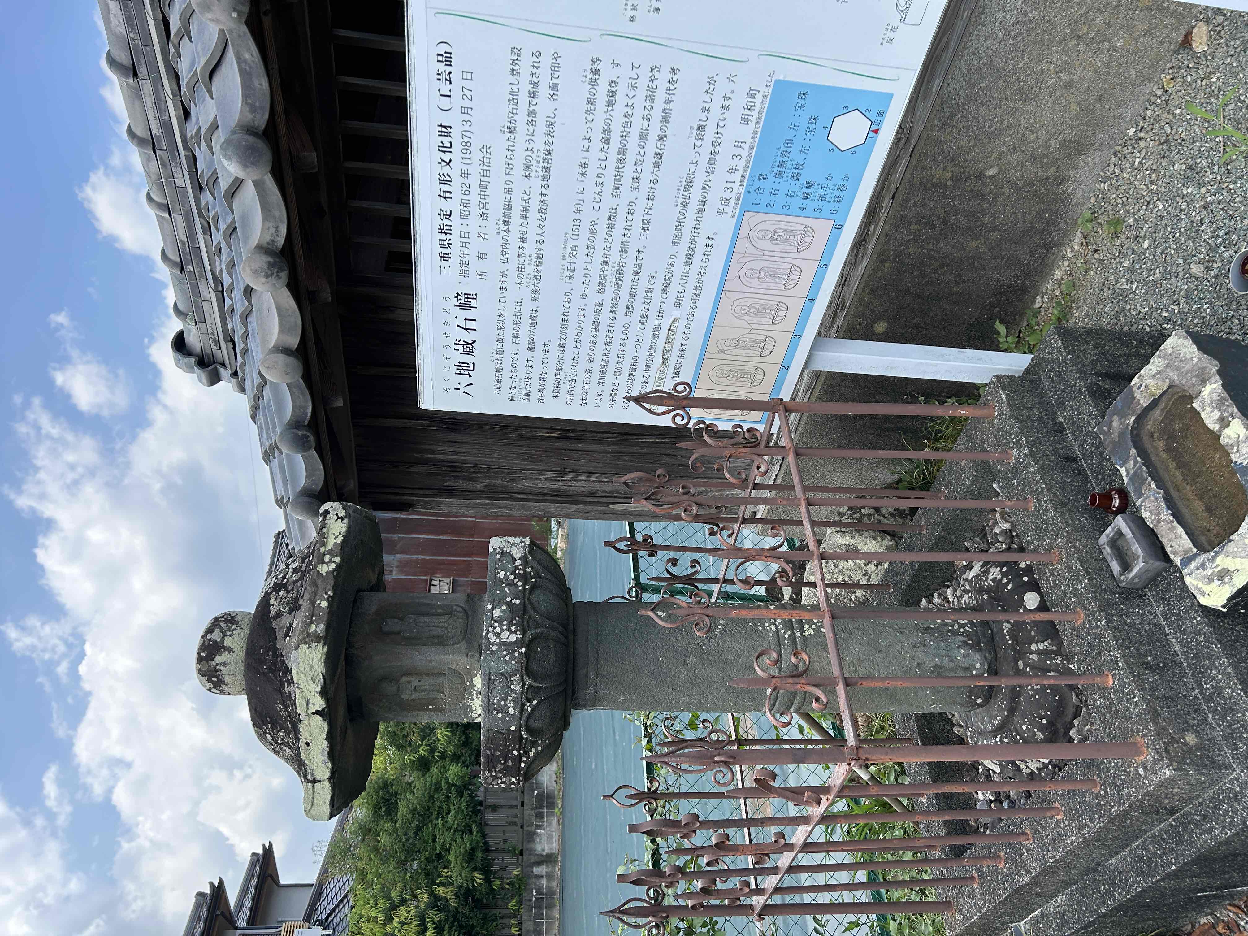 六地蔵石幢