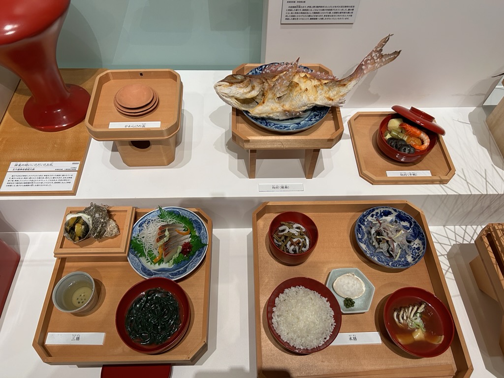 総合博物館お伊勢参り展示物