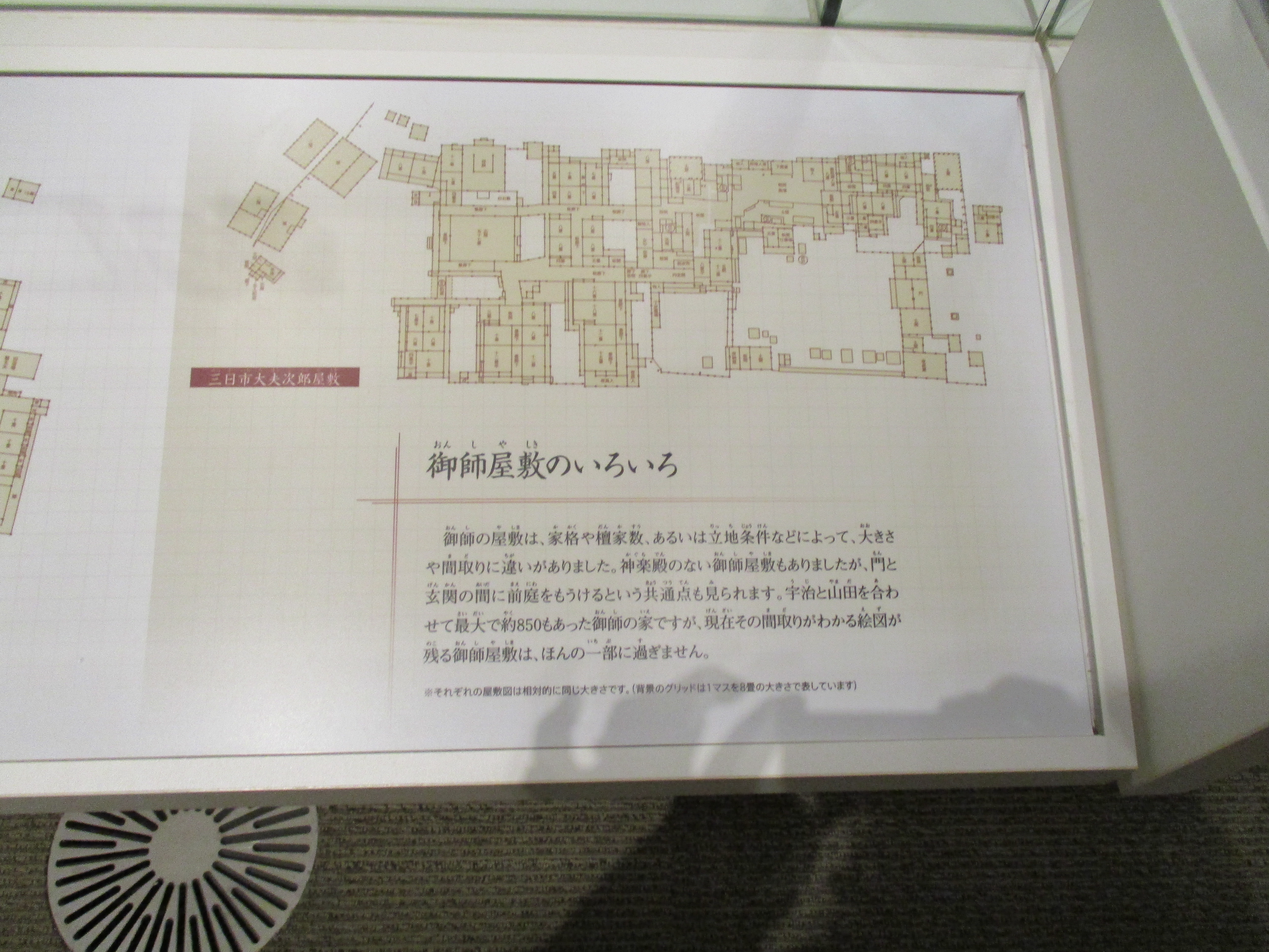 総合博物館お伊勢参り展示物