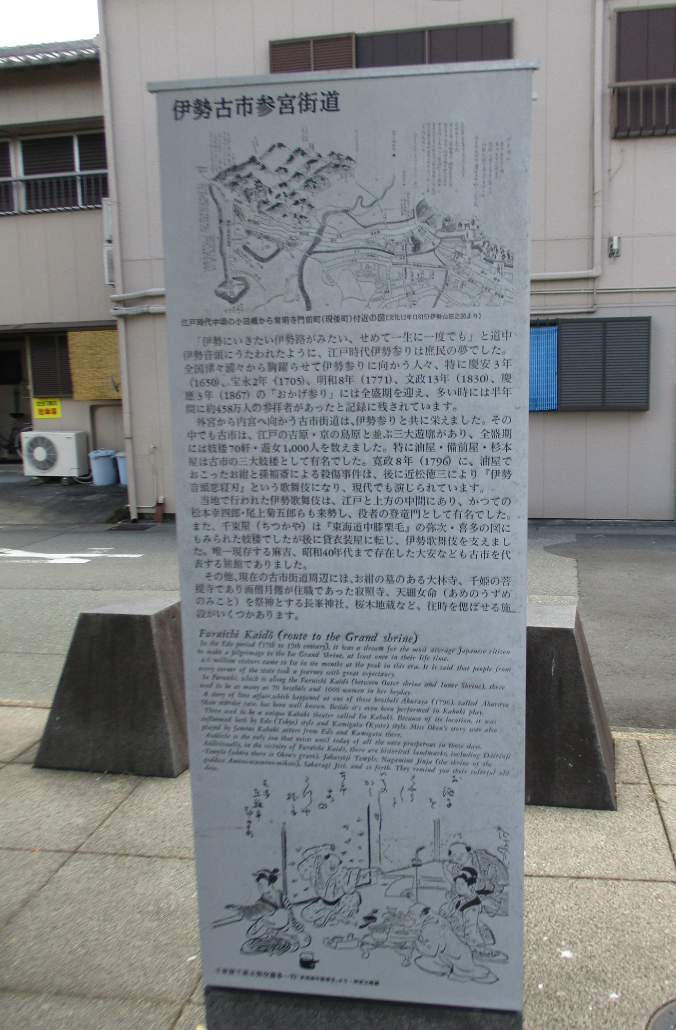 古市参宮街道の案内板