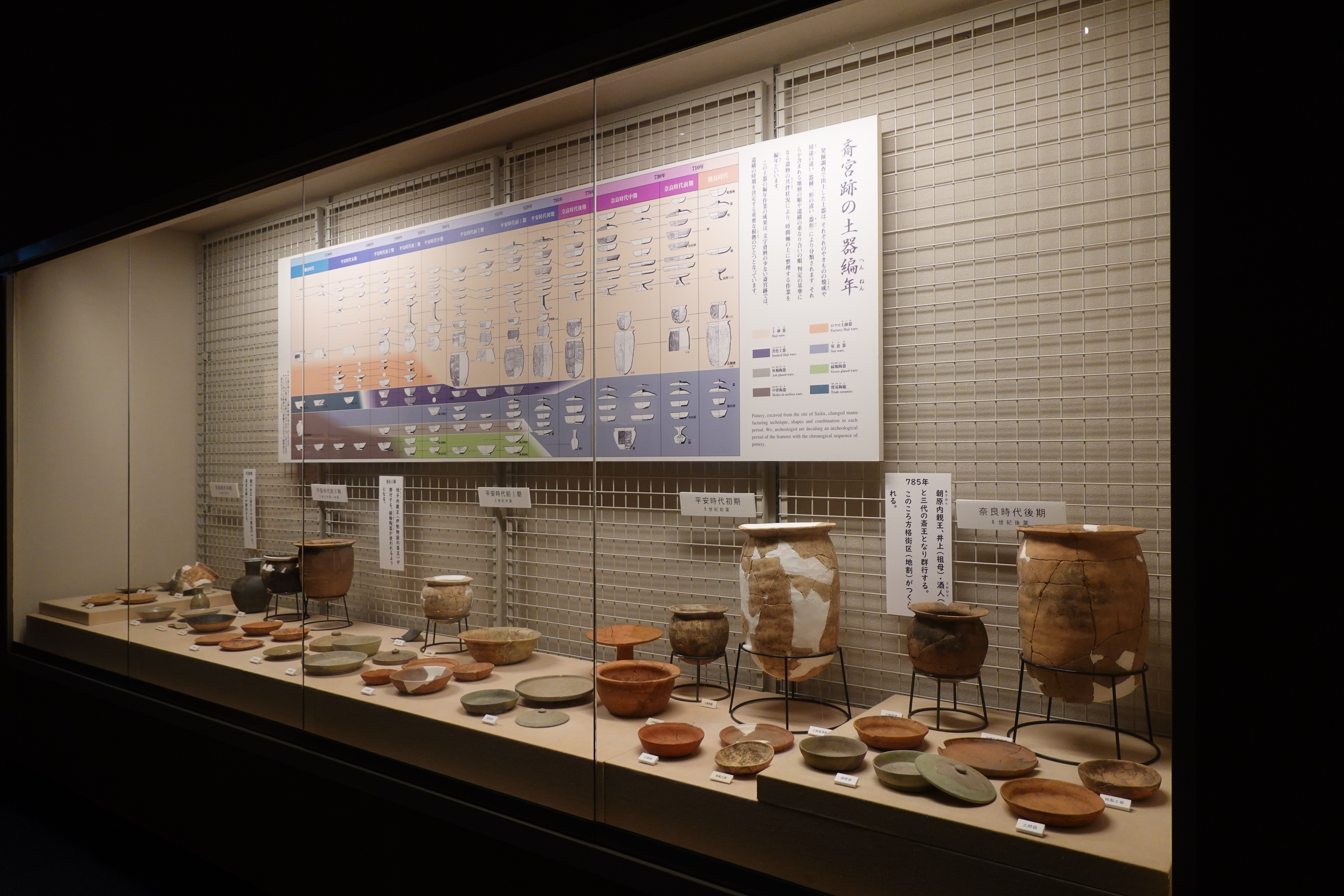 斎宮跡から出土した土器