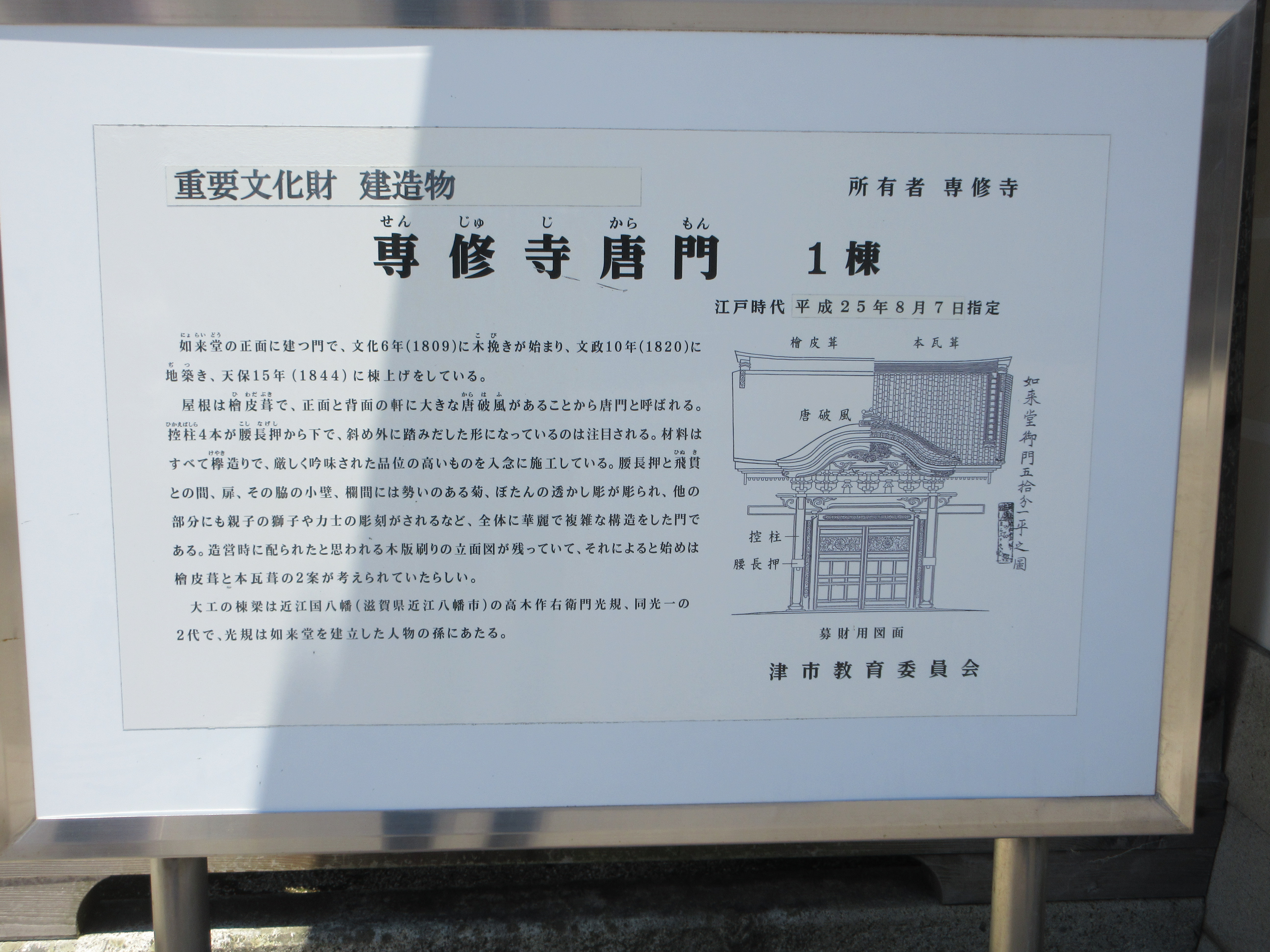 1グループに複数の画像を表示1