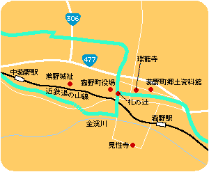 アクセスマップ