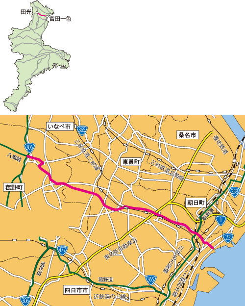 八風道