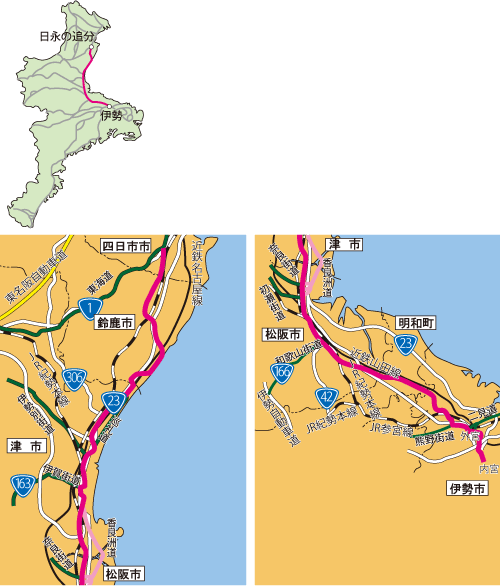 伊勢街道