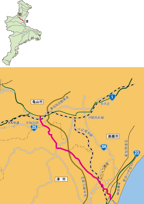 伊勢別街道