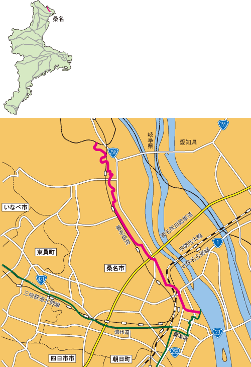 美濃街道