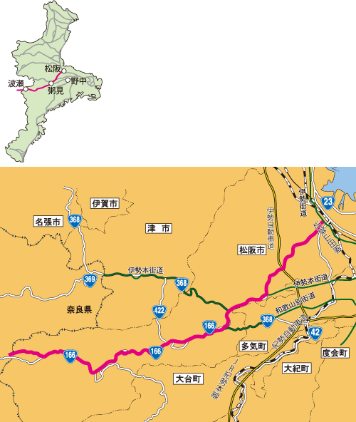 和歌山街道