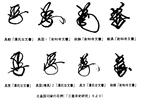 北畠国司家の花押（「三重県史研究」9より）
