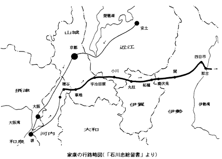 家康の行路略図（「石川忠総留書」より）