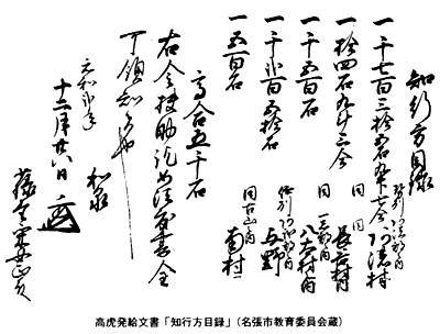 高虎発給文書「知行方目録」（名張市教育委員会蔵）