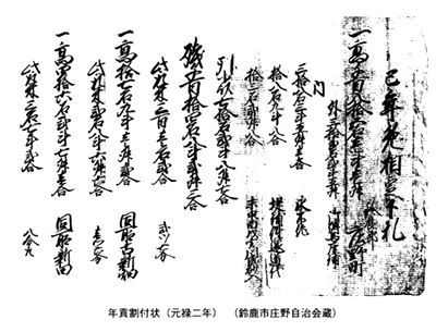 年貢割付状（元禄二年）　（鈴鹿市庄野自治会蔵）