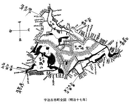 宇治古市町全図（明治十七年）