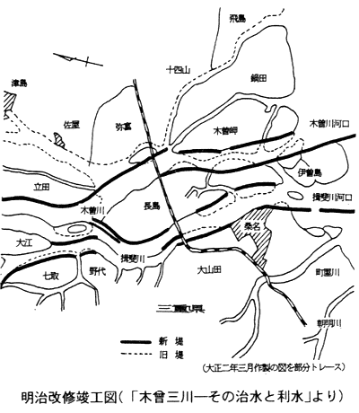 明治改修竣工図