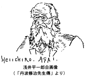 浅井平一郎自画像