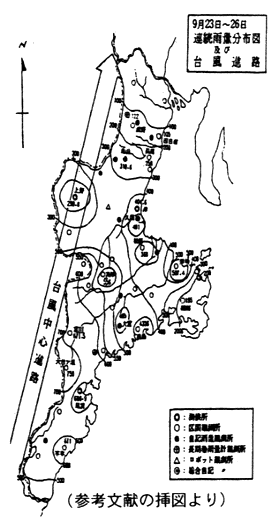 参考文献の挿図より