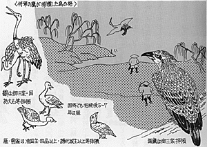 鷹狩り