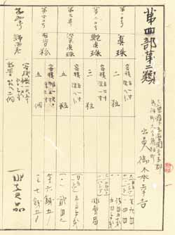御木本幸吉の天然真珠出品