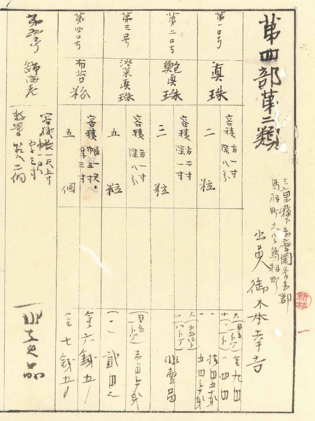御木本幸吉の天然真珠出品（拡大）