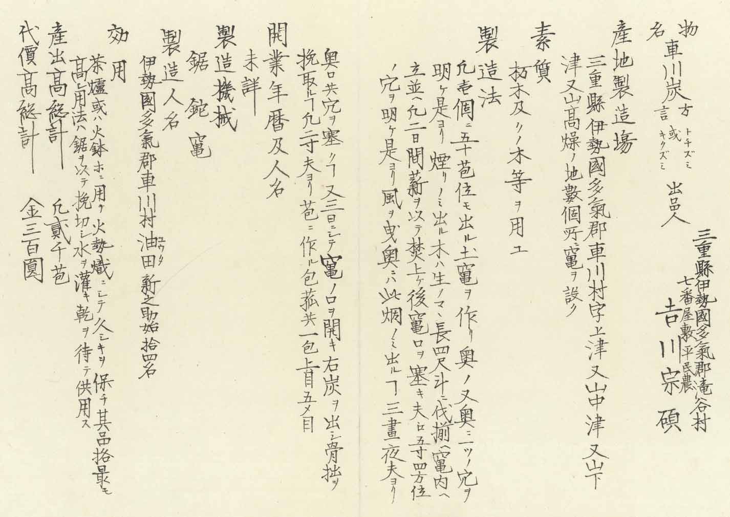 「車川炭」の出品解説書