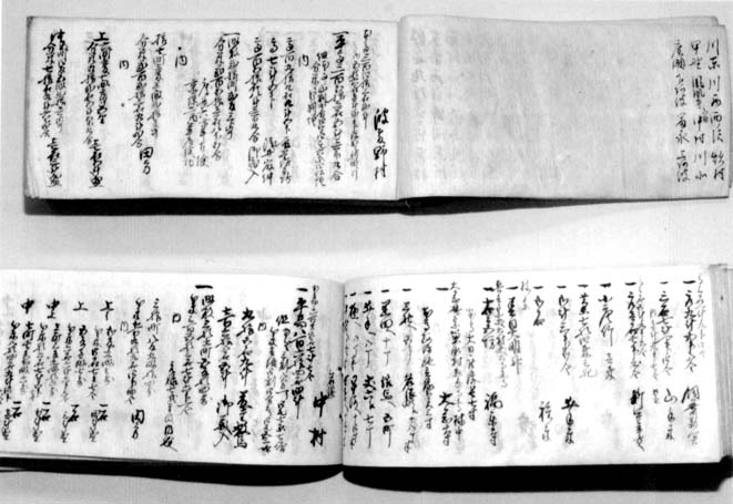 写真　享保年間の「（伊賀国村明細帳）」