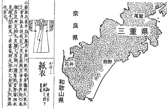 挿図　花井の位置と『和漢三才図会』「紙衣」