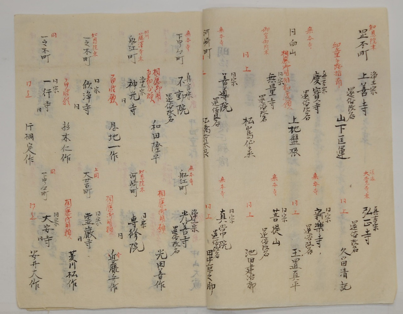 『明治二年巳七月　復正寺院調帳』