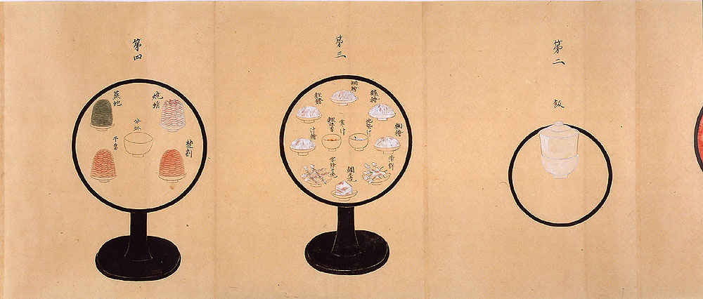 類聚雑要抄図巻（館蔵）より