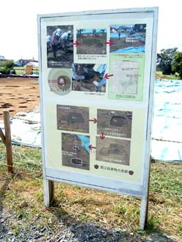 発掘調査の説明看板